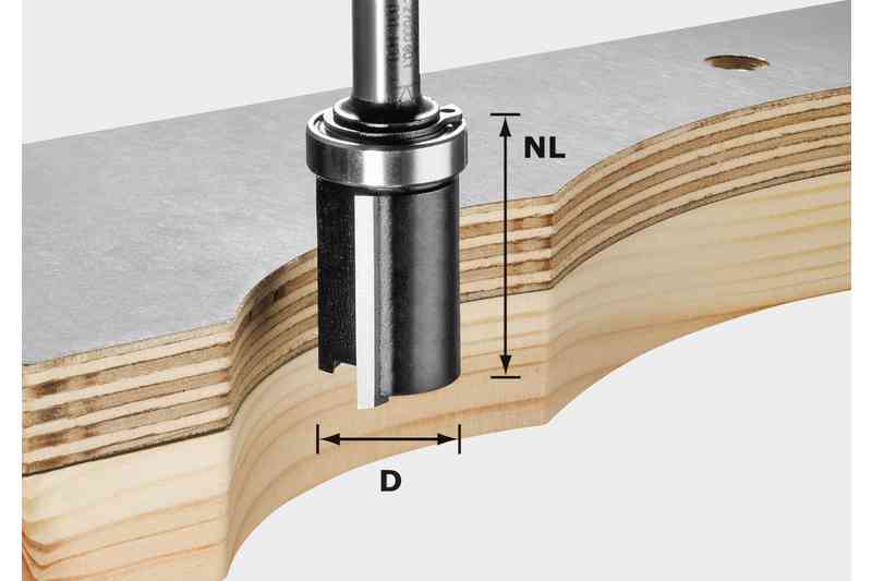 FRESA A RIFILARE HW D19/NI25
