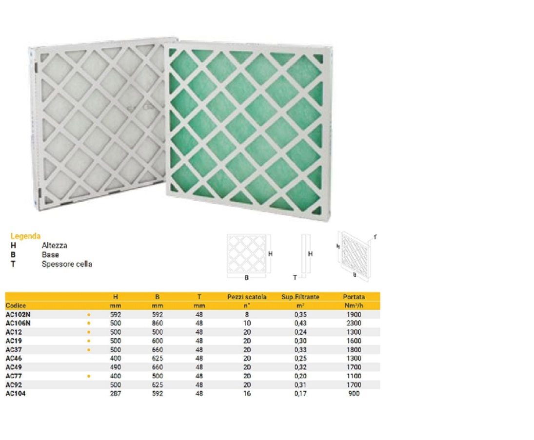 CELLA FILTRANTE TELAIO  CARTONE D.S fustellato 50X50X5 cm