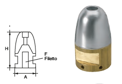 RI002.1.5 OGIVA TIPO RIVA RI-2 PER ASSE Ø 25 38 65 18X1,5