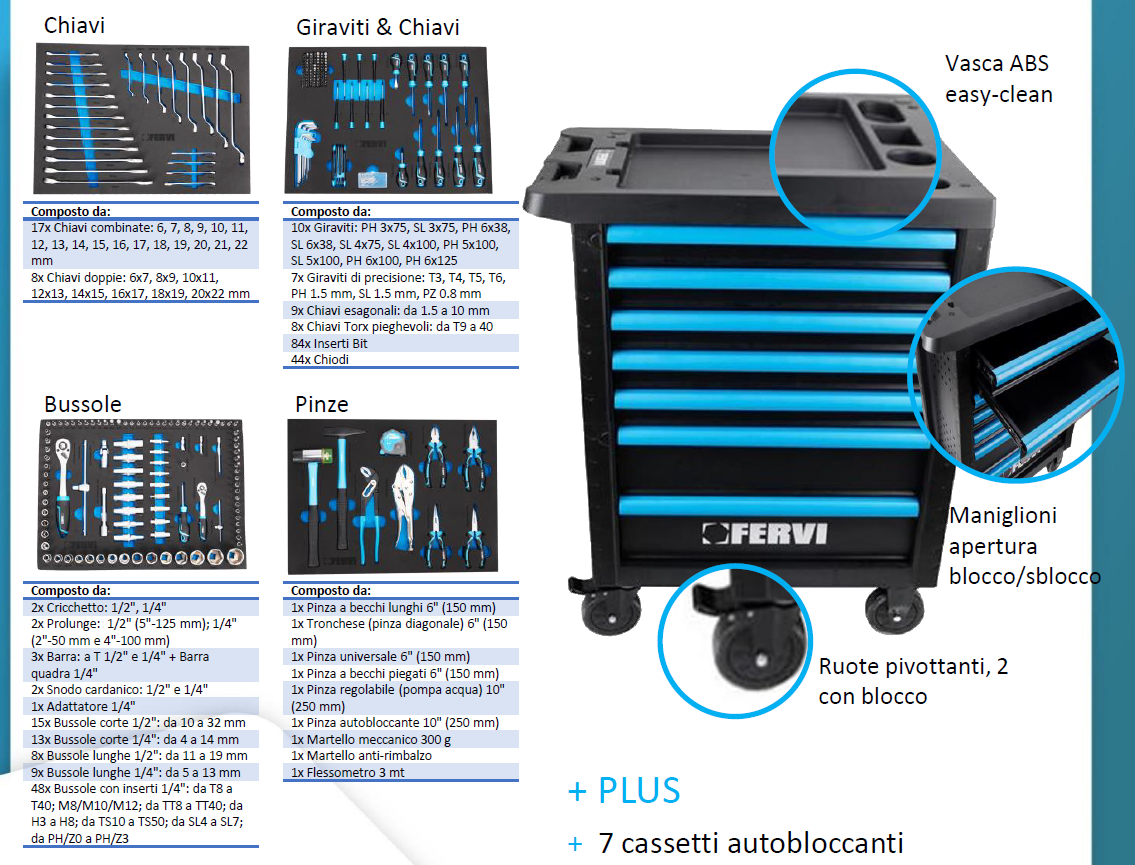 CARRELLO PORTAUTENSILI a 7 cassetti, completo di 298 UTENSILI